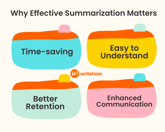 article reading reduced with ai summarizers